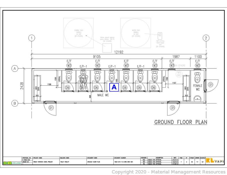 Material Management Resources Listing Temporary Buildings (IRG20