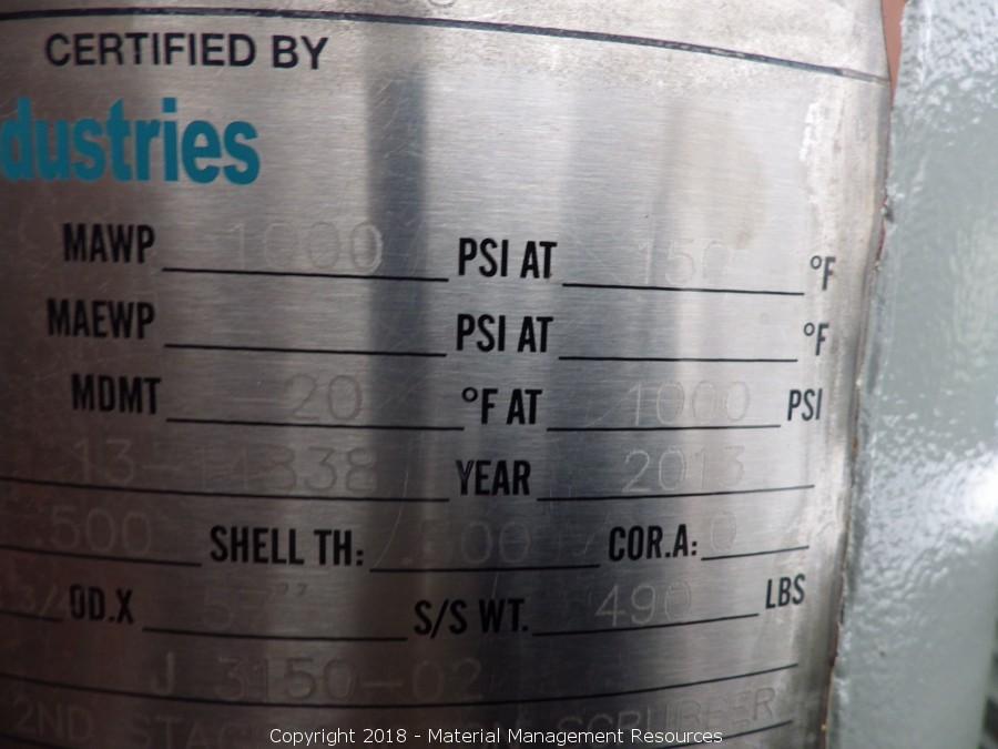 Material Management Resources Listing FLASH GAS COMPRESSORS (IRH18